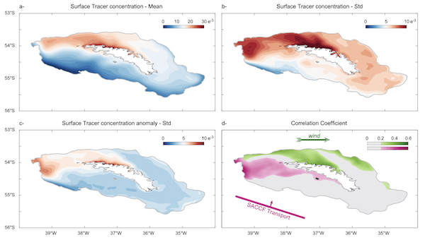 Generic placeholder image